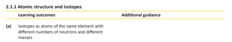 Specification reference