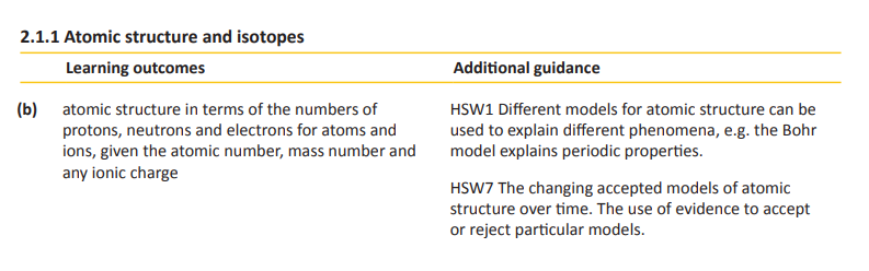 Specification reference