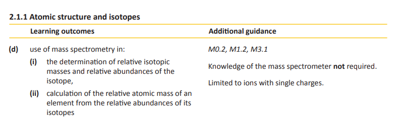 Specification reference