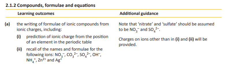 Specification reference