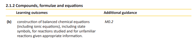Specification reference