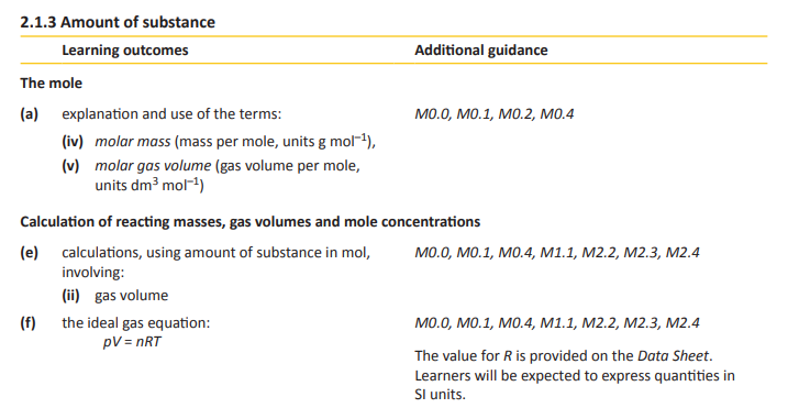 Specification reference