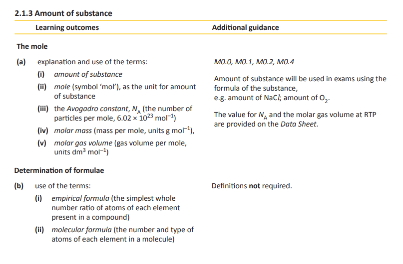 Specification reference
