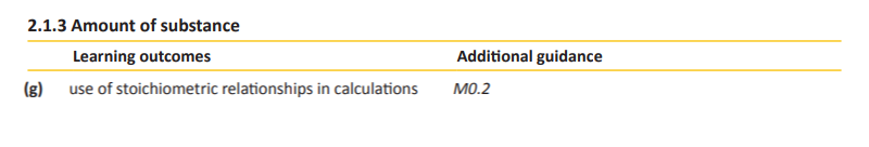 Specification reference