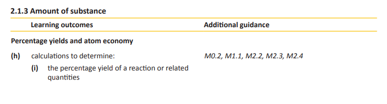 Specification reference