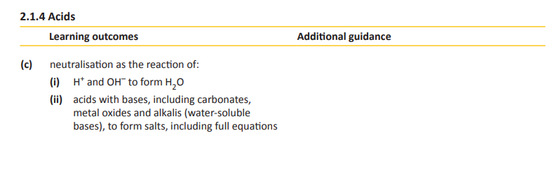 Specification reference
