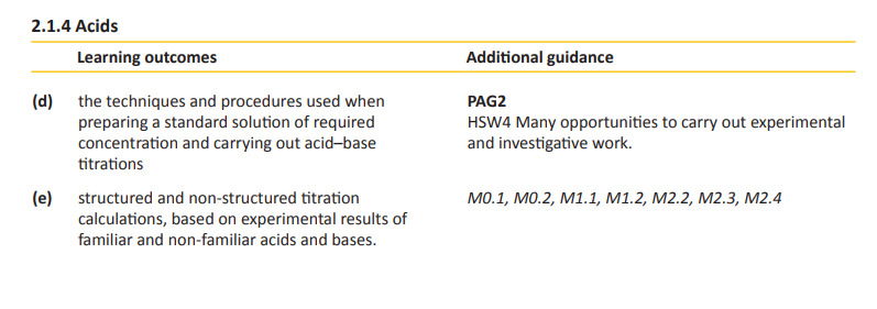 Specification reference