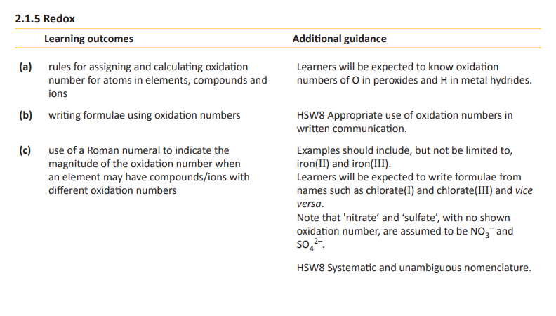 Specification reference