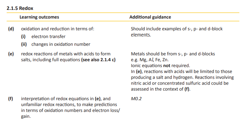 Specification reference