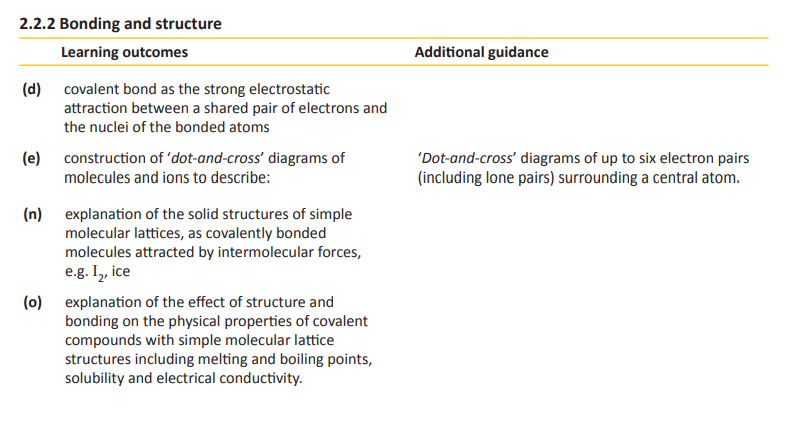Specification reference