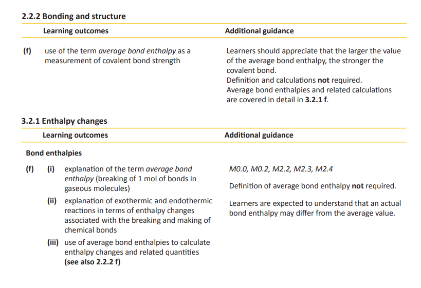 Specification reference