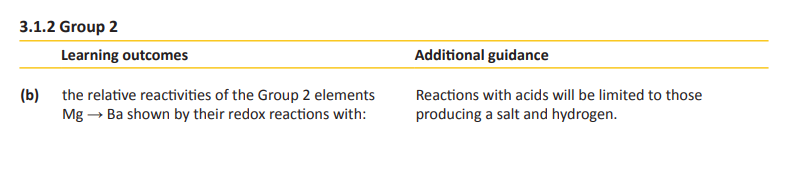 Specification reference