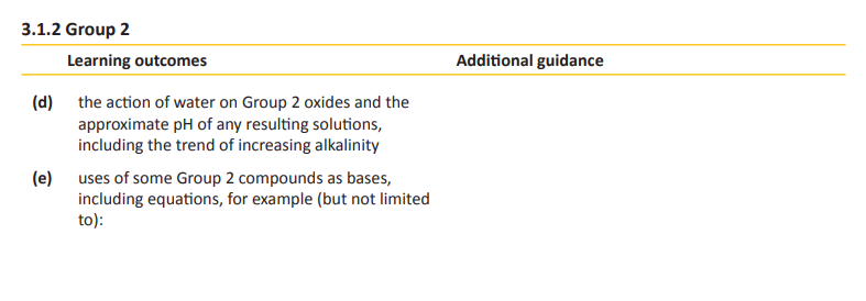 Specification reference