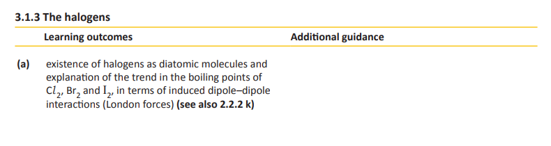 Specification reference