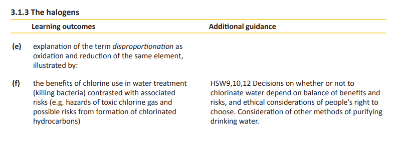 Specification reference
