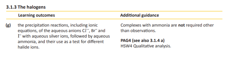 Specification reference