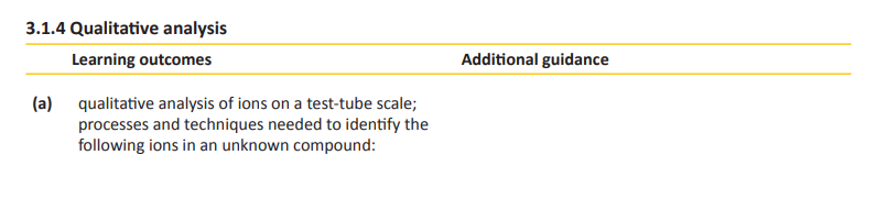 Specification reference