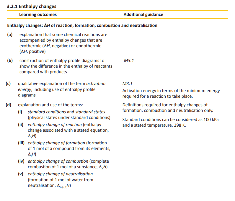 Specification reference