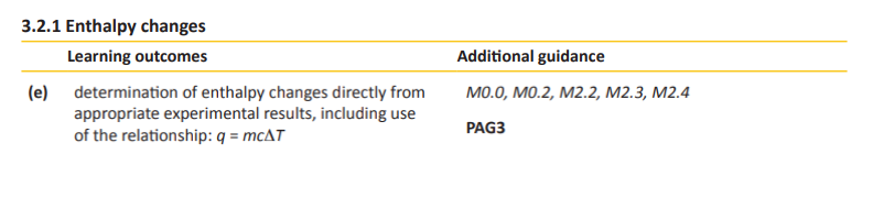 Specification reference