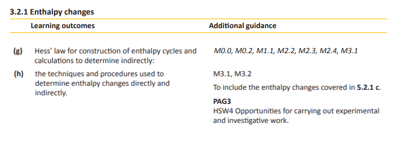 Specification reference