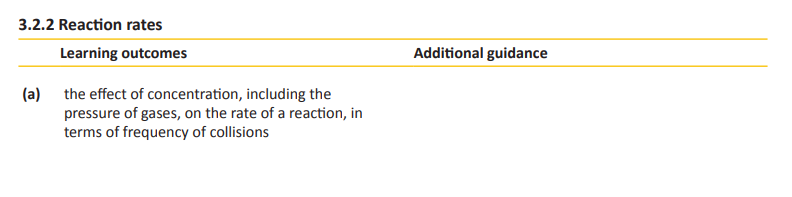 Specification reference