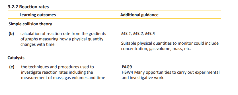 Specification reference