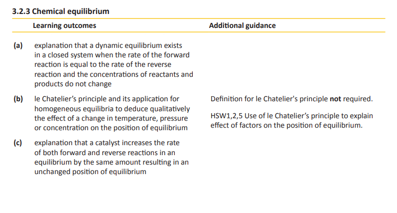 Specification reference