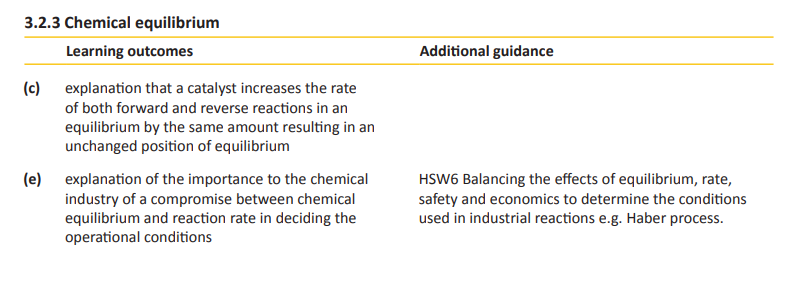 Specification reference