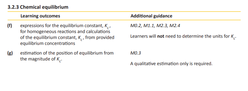 Specification reference