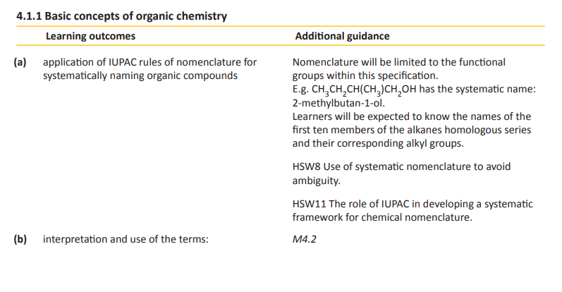 Specification reference