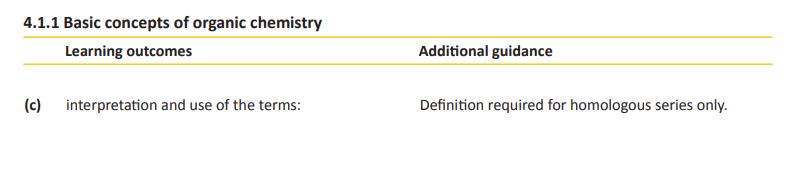 Specification reference
