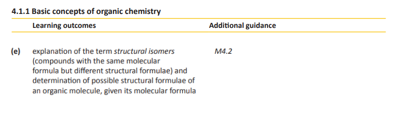 Specification reference