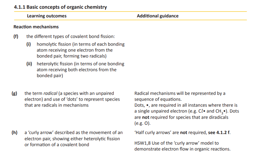 Specification reference