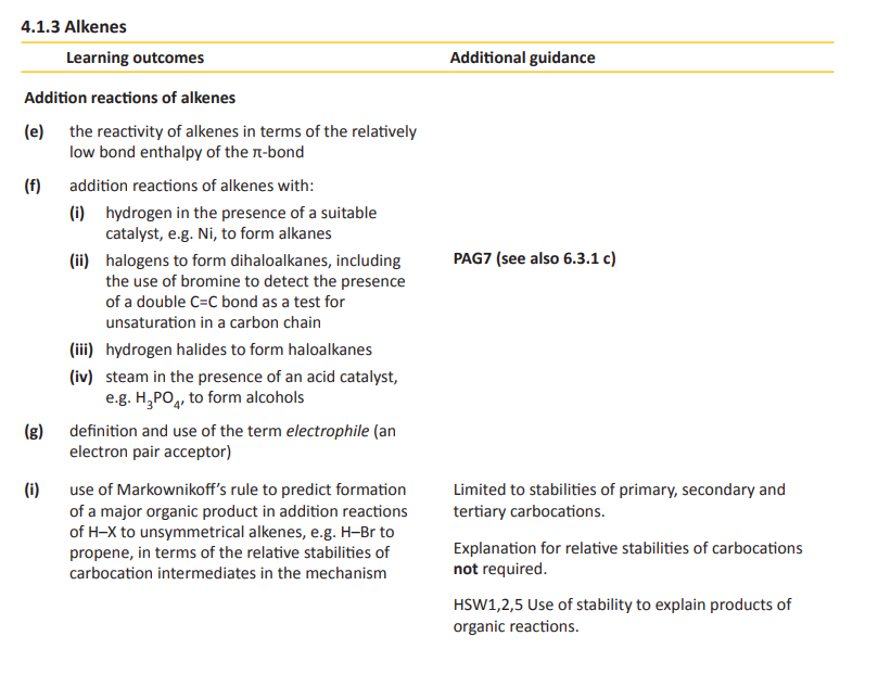 Specification reference