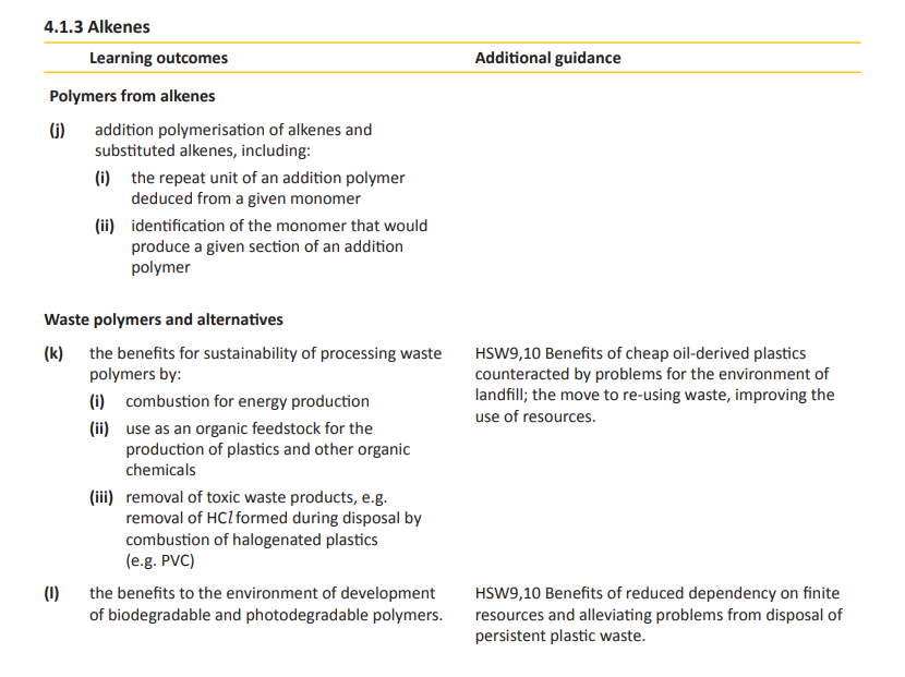 Specification reference