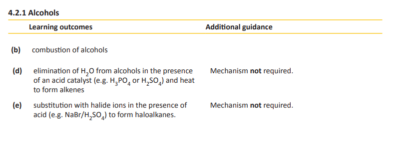 Specification reference
