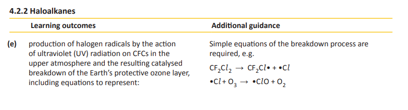 Specification reference