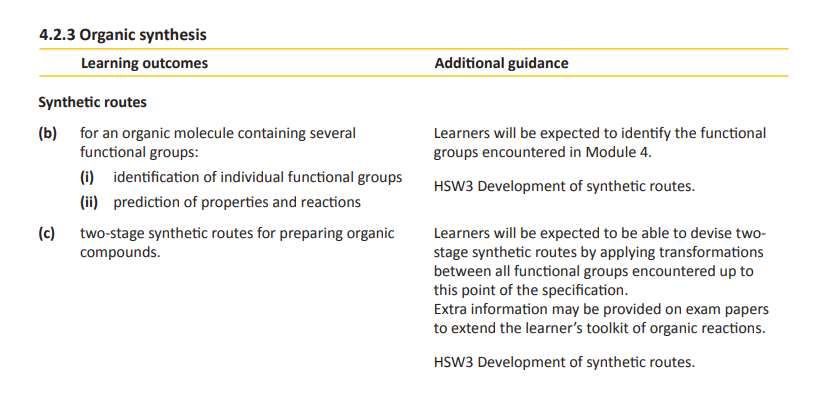 Specification reference