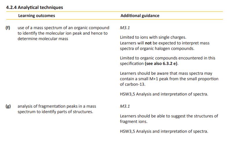 Specification reference