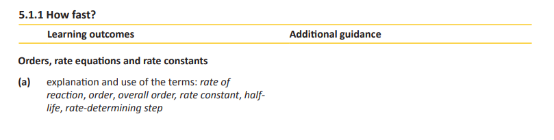 Specification reference