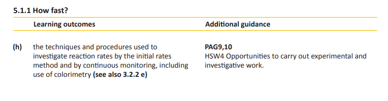 Specification reference