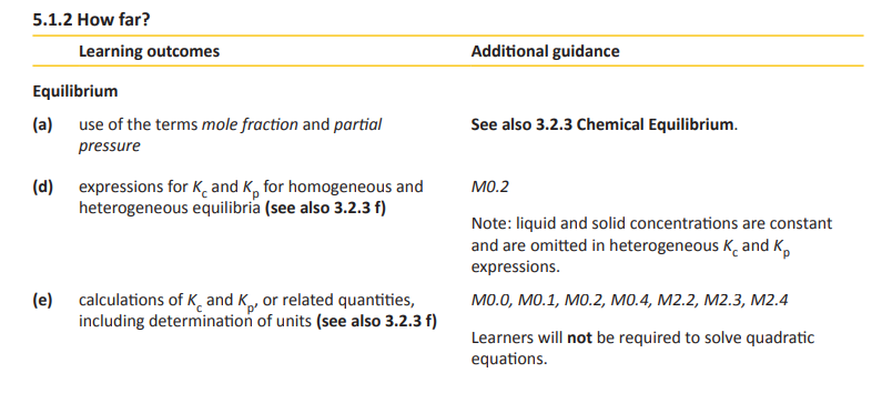Specification reference