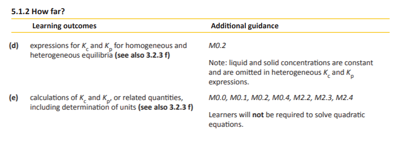 Specification reference