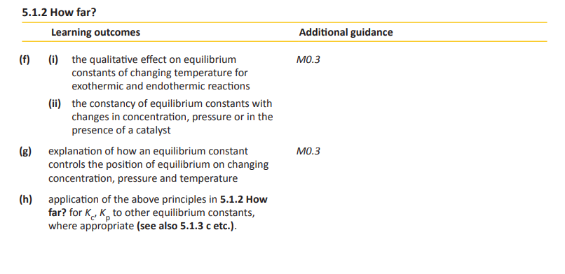 Specification reference