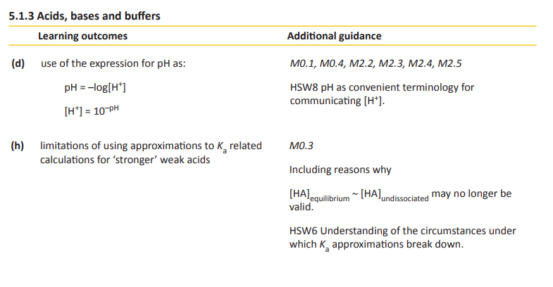 Specification reference
