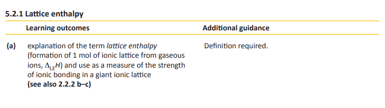 Specification reference