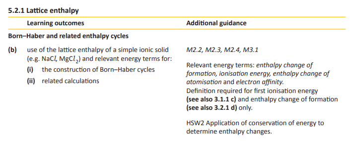 Specification reference