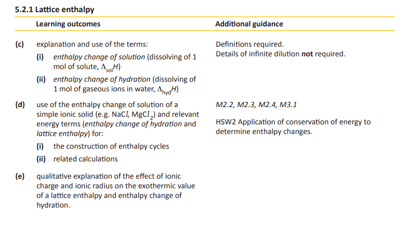 Specification reference