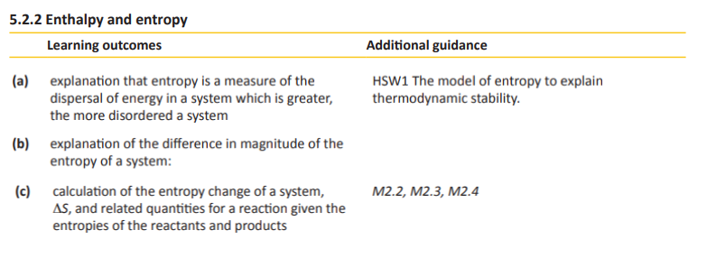 Specification reference