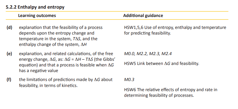 Specification reference
